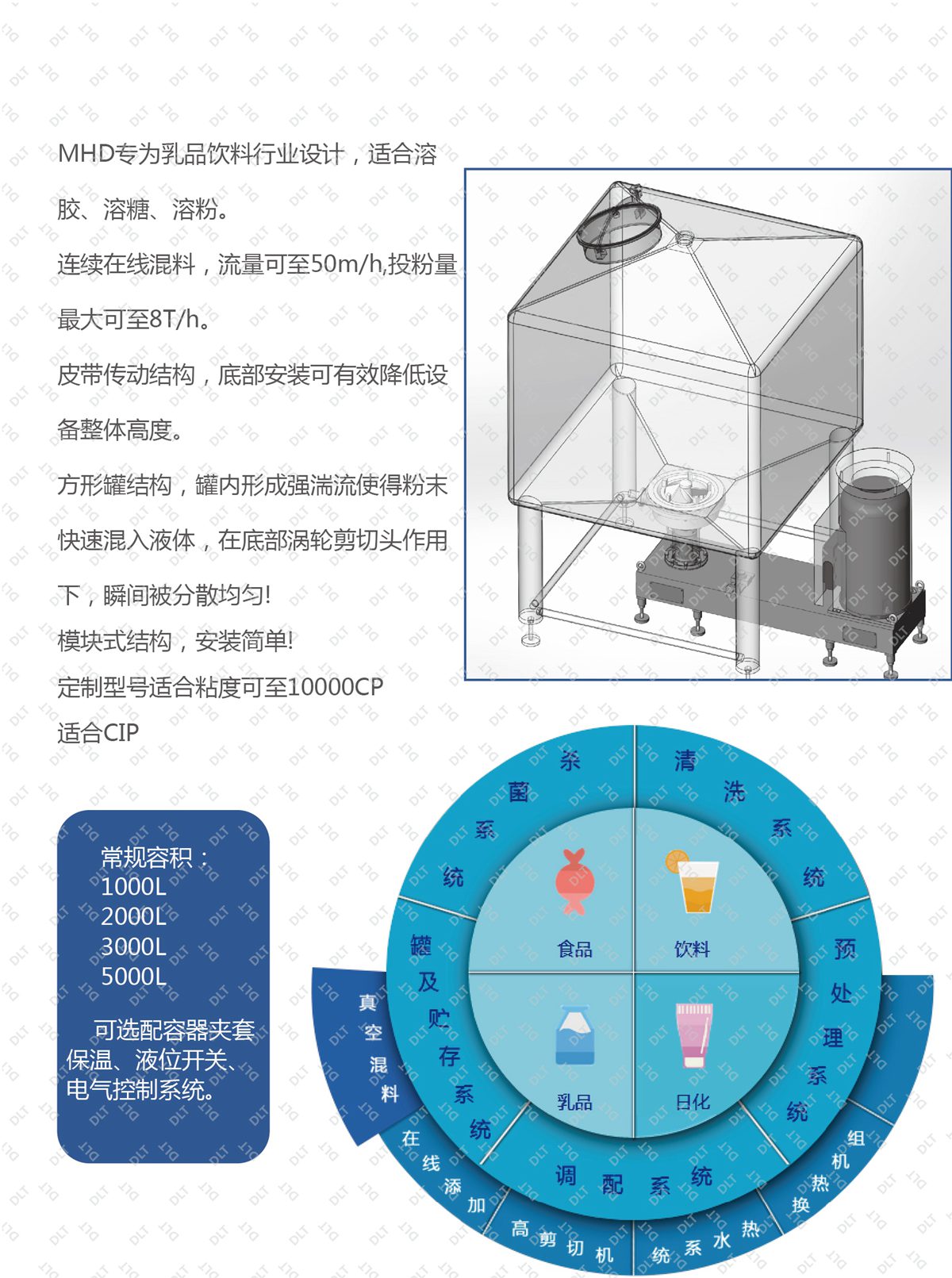 剪切-MHD (2)_副本.jpg